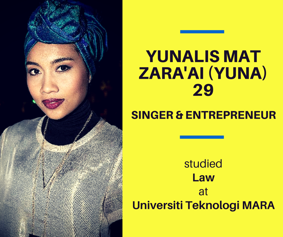 Yunalis Mat Zara'ai