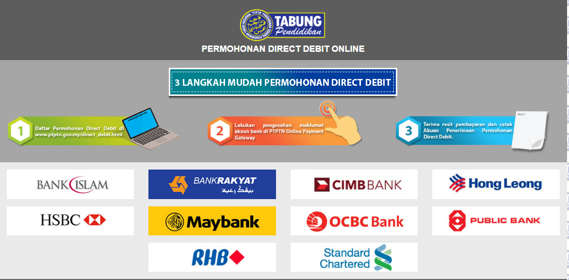 List of banks for PTPTN payment.
