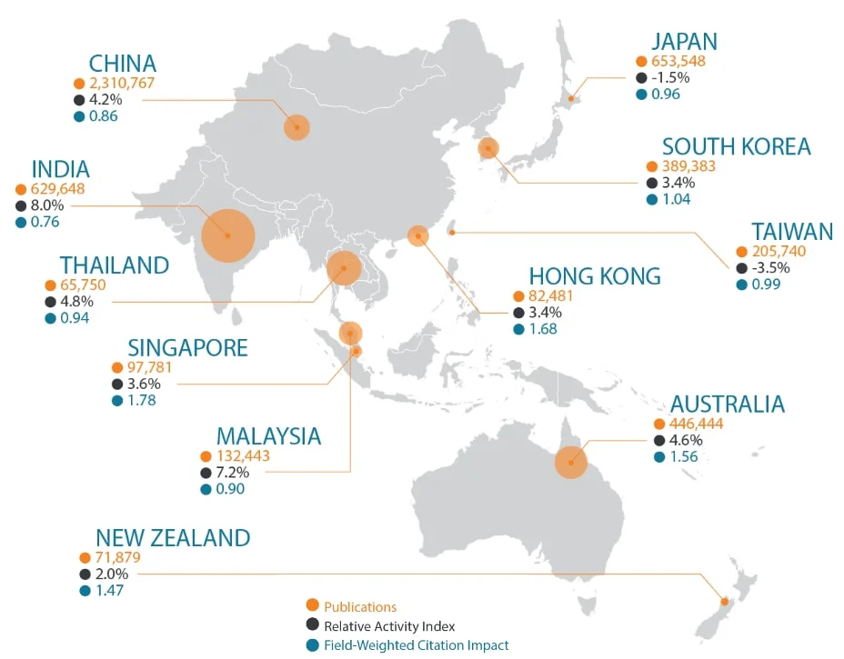 regioninfographic