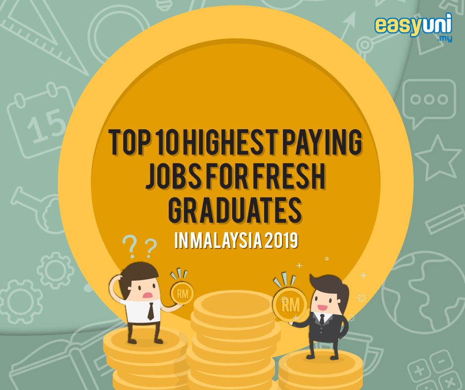 top paying jobs in Malaysia for fresh grads