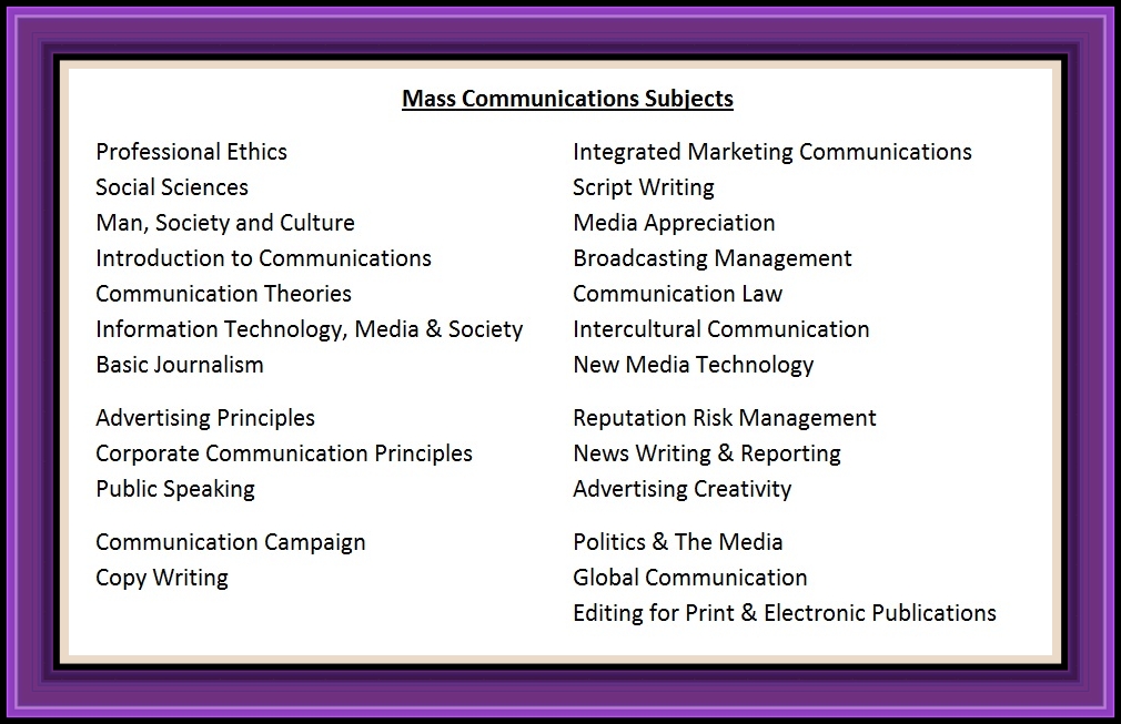 The Importance Of Studying Mass Communication