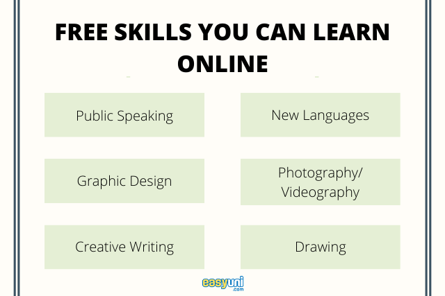 Free skills to learn online. Public speaking, Graphic design, Writing, New languages, Photography/Videography, Drawing.
