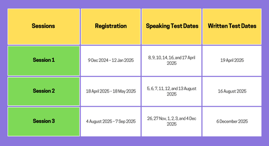 MUET EXAM DATES 2025